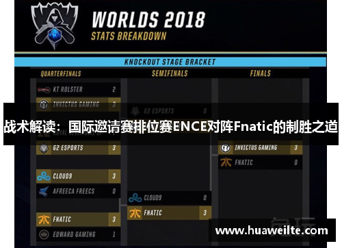 战术解读：国际邀请赛排位赛ENCE对阵Fnatic的制胜之道